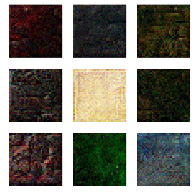 32X32 Sprite Sheet Characters - Colaboratory